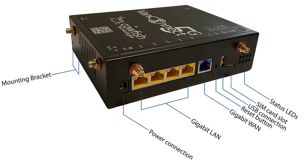 VanConnect 5G Premium Package
