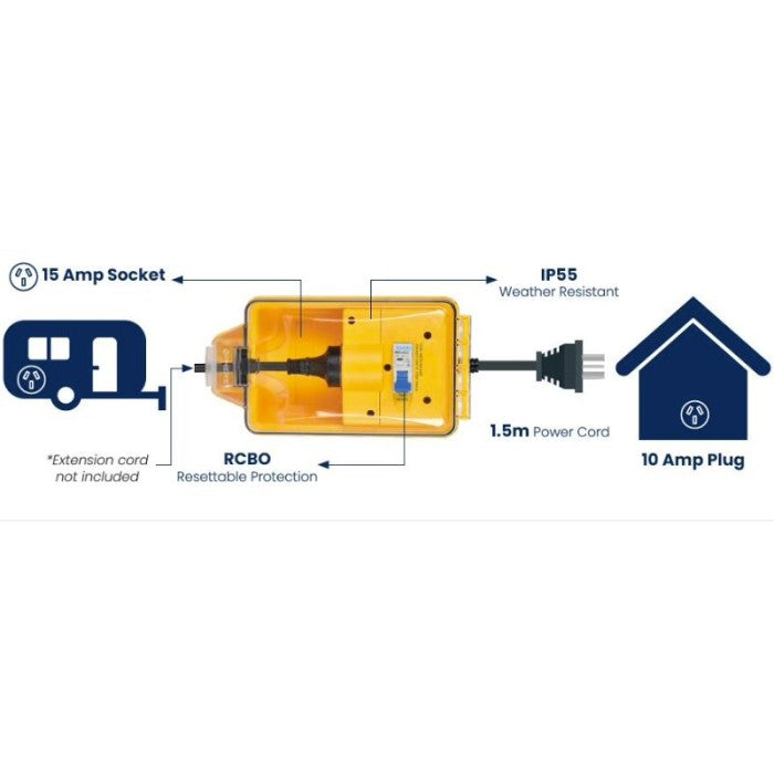 SPHERE 15A to 10A AC Power Adaptor- Yellow 240VAC