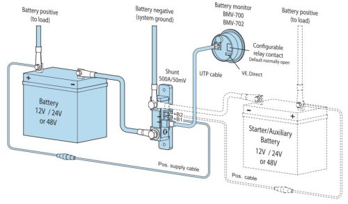Victron Smart Battery Monitor BMV-712