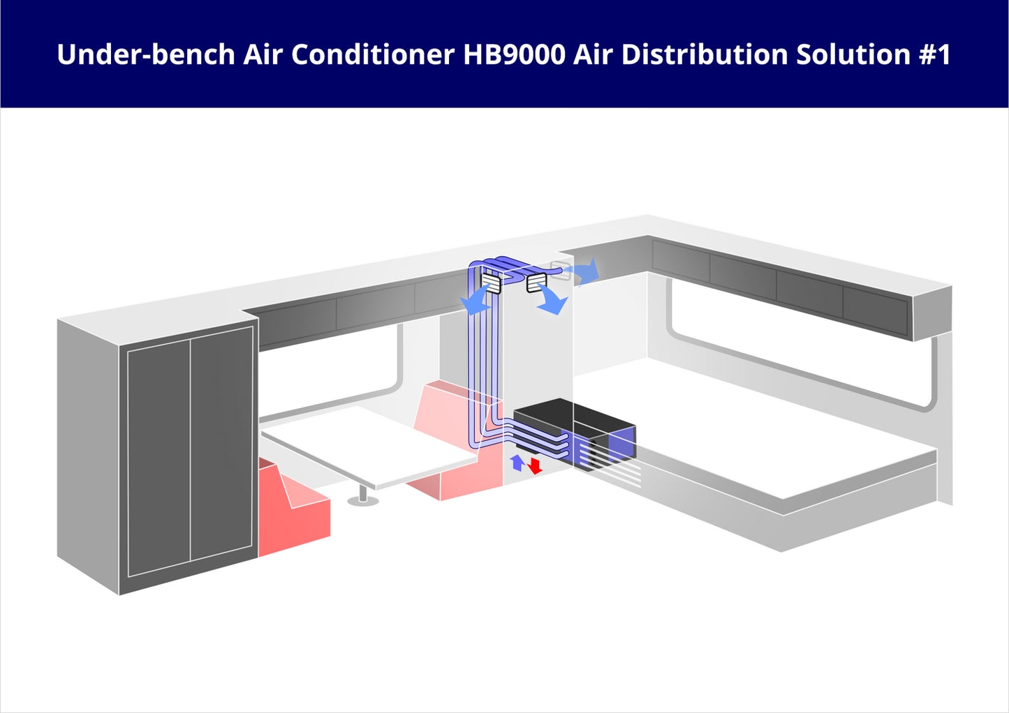 Finch Australia HB9000 Under Bunk Air Conditioner with Bluetooth