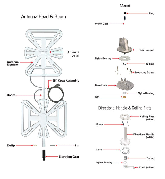 Winegard Housing Gear Base Plate