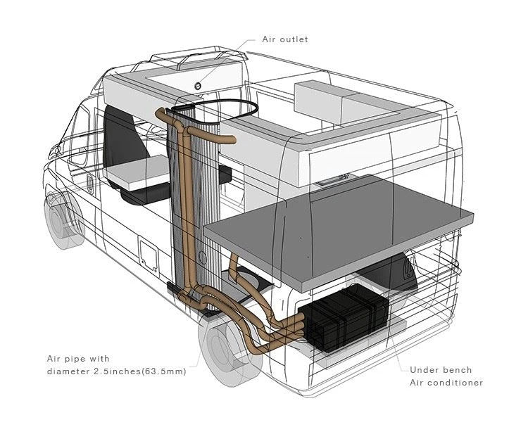 Finch Australia HB9000 Under Bunk Air Conditioner with Bluetooth