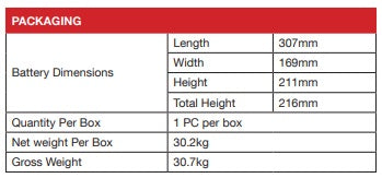 DC12-105 Hardcore 12V 105Ah AGM battery