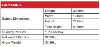 DC12-120 Hardcore 12V 120Ah AGM battery