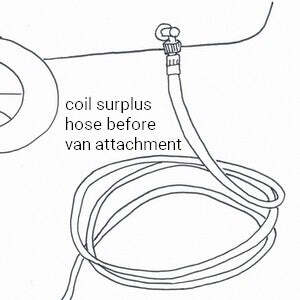 15m Flat Out Drink Water Hose on Narrow Multi-Reel - Electric Blue