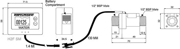 H2F-SM Surface Mount Water Tank Gauge