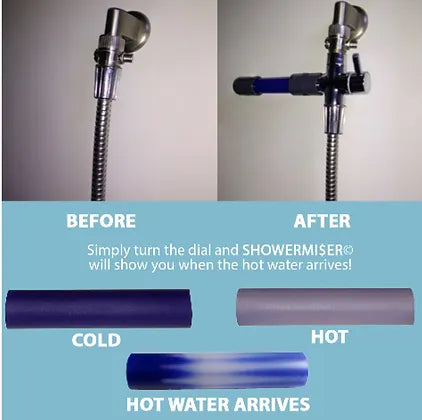 TOPARGEE SHOWERMISER