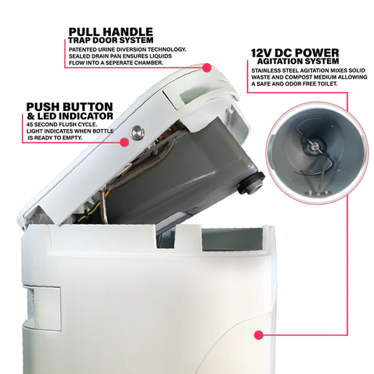 OGO™ Origin Toilet