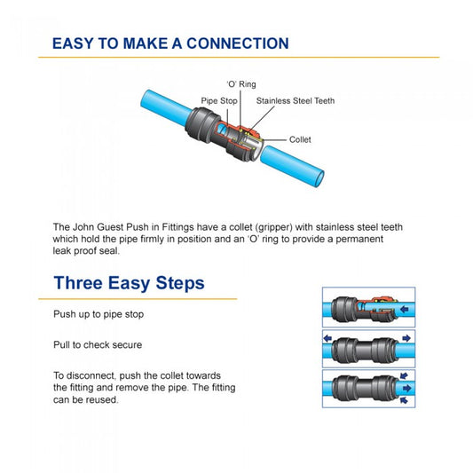John Guest Plastic 12mm Straight Connector PM0412E