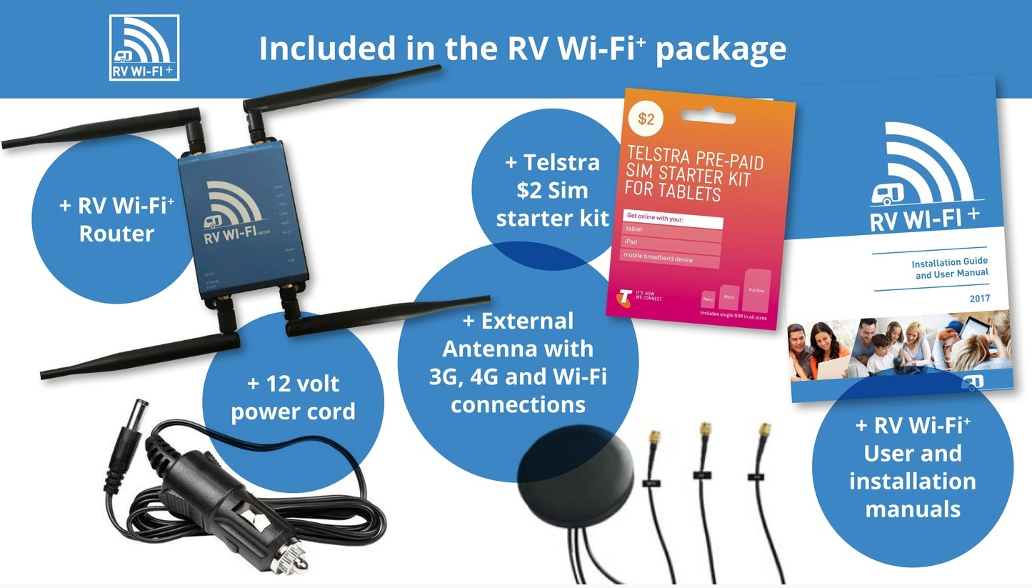 RV WIFI+4GX Portable Caravan WIFI Internet