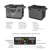 Load image into Gallery viewer, Minotaur Hand Held Lithium Solar Generator
