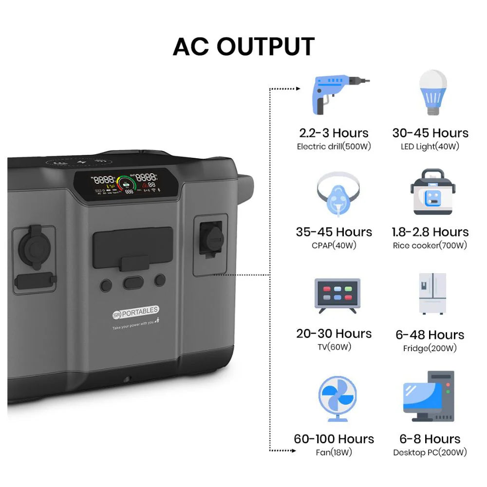 Minotaur Hand Held Lithium Solar Generator