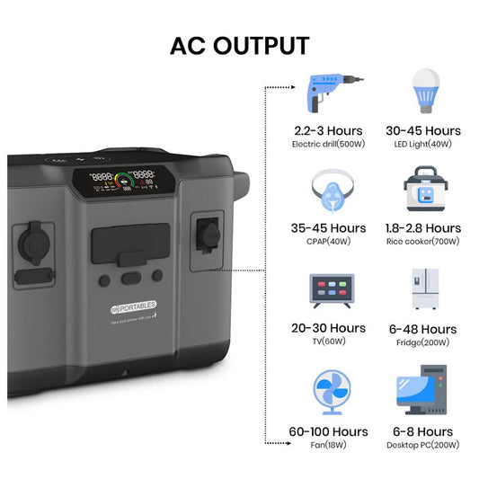 Minotaur Hand Held Lithium Solar Generator