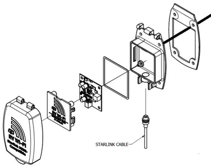 Starlink MINI Caravan Power Socket – 12V Compatible