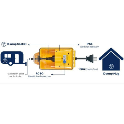SPHERE 15A to 10A AC Power Adaptor- Yellow 240VAC
