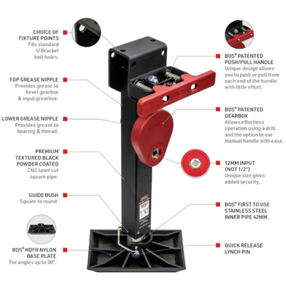 BOS 500mm LEVELLING LEGS (160mm TRAVEL) - SET OF 2 - 440-051
