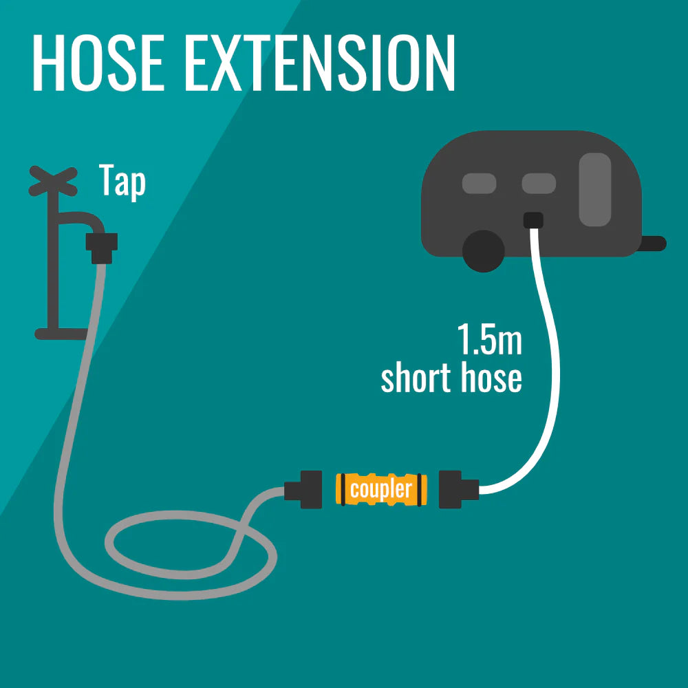 2.5m Flat Out Extension Hose (Teal)