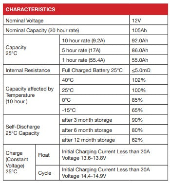 DC12-105 Hardcore 12V 105Ah AGM battery