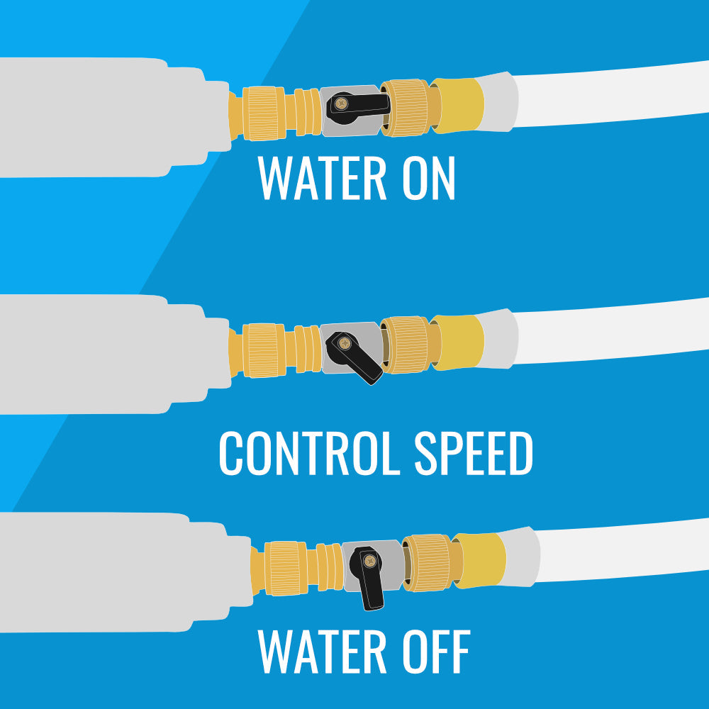 Flat Out Inline Shut-Off Valve | for tank filling, easy hose removal and flow control