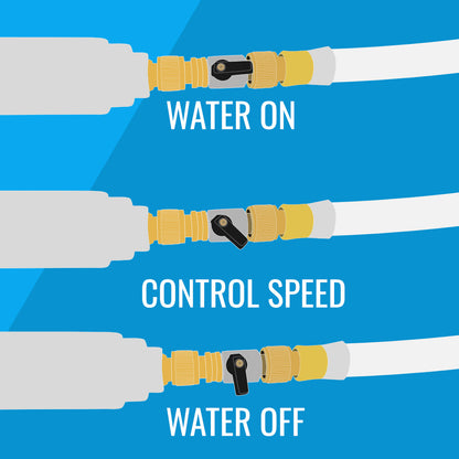 Flat Out Inline Shut-Off Valve | for tank filling, easy hose removal and flow control