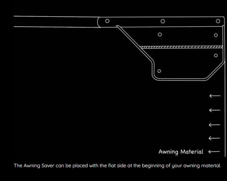 Awning Saver PTY LTD