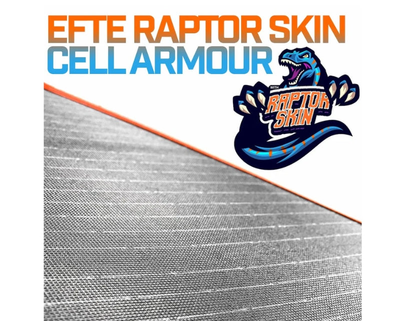 300W Solar Blanket with Raptor Skin