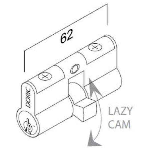 Euro 62mm 5 Pin Cylinder & keys 96006- DS196NSK