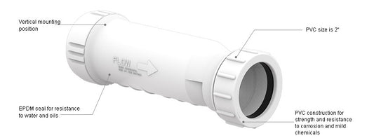 SEAFLO PVC Waste Valve
