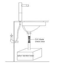 Load image into Gallery viewer, SEAFLO PVC Waste Valve
