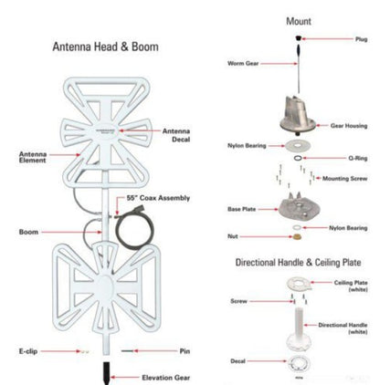 WINEGARD H/V ANTENNA