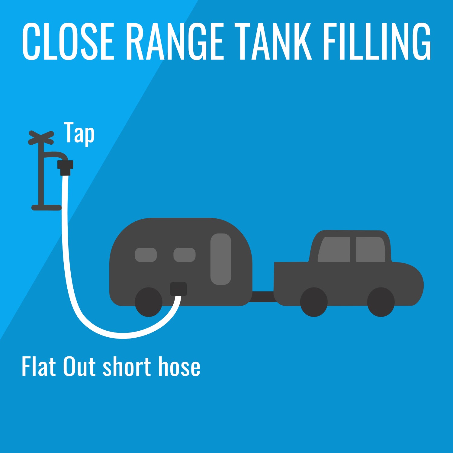 Short Drink Water Hose | Filter-to-van/Extension