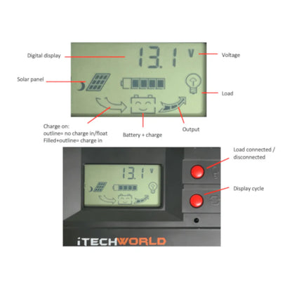 iTechworld PWM Solar Charge Controller 30A