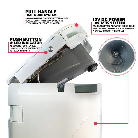 OGO™ Origin Toilet