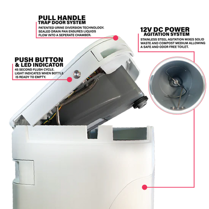 OGO™ Origin Toilet