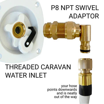 USA to BSP brass conversion kit with swivel head