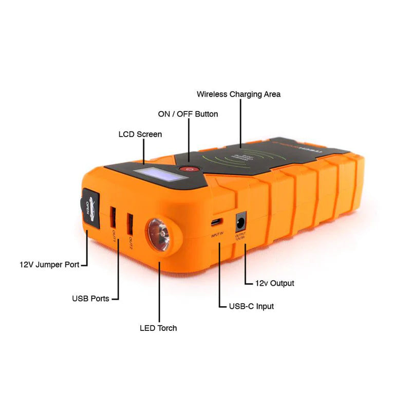 iTechworld Lithium Jump Starter and Backup Power Bank