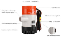 Load image into Gallery viewer, SEAFLO 750GPH Seaflo Bilge Pump
