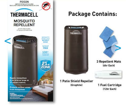 Thermacell Mini Halo mosquito repellent, Navy