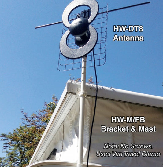 HAPPY DIGITAL- 8 MARK 3 ANTENNA