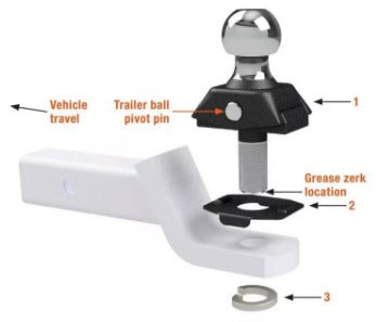 CURT ROCKER BALL - 50mm/3500KG.